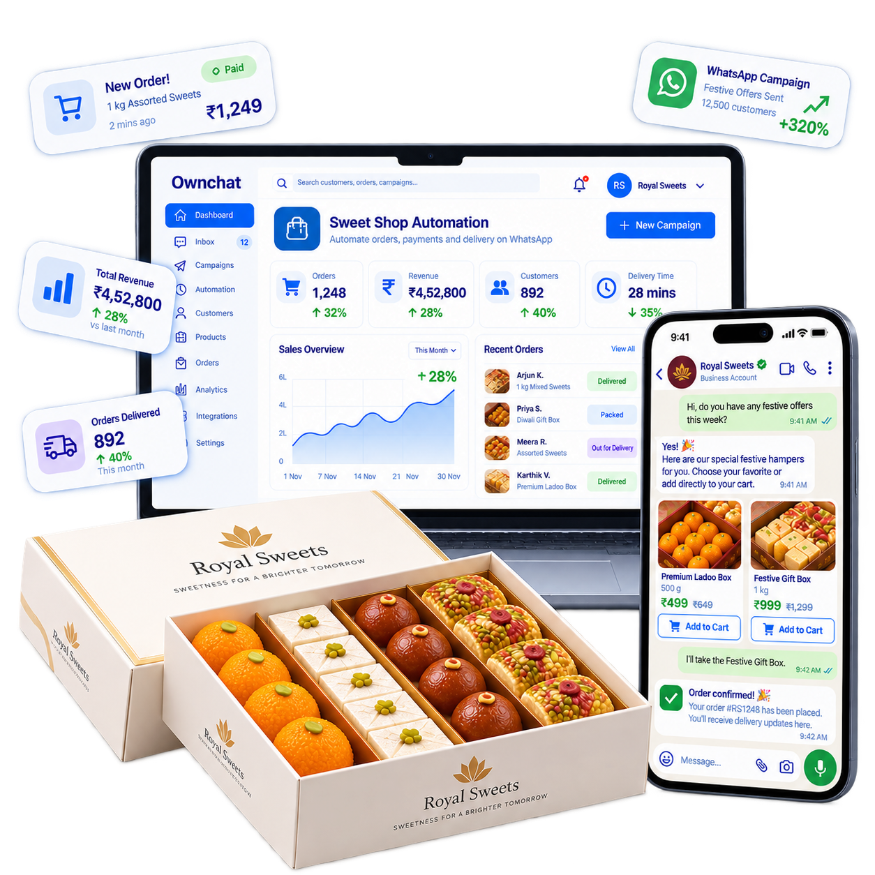Ownchat Sweet Shops WhatsApp Automation Ecosystem Showcase